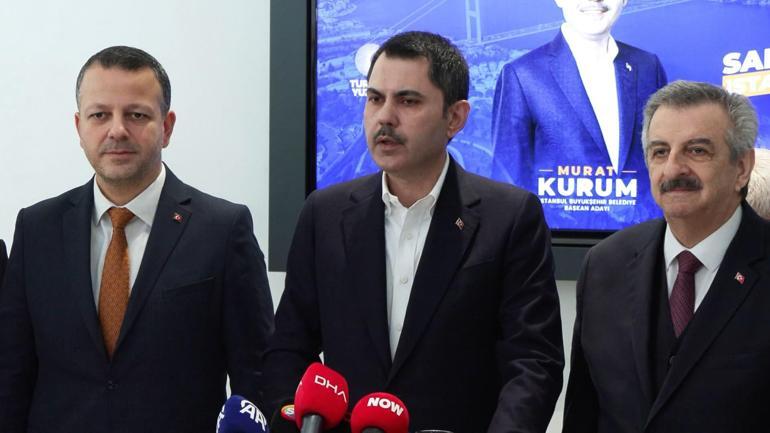 Kurum: Açıkladığımız projeleri kararlı bir şekilde yapmaya devam edeceğiz