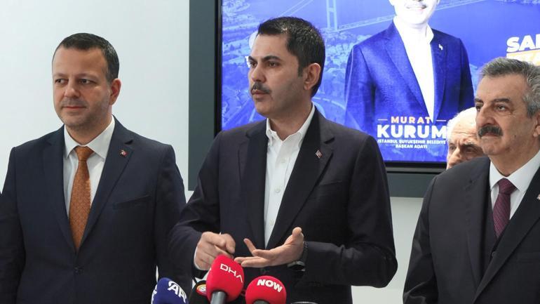 Kurum: Açıkladığımız projeleri kararlı bir şekilde yapmaya devam edeceğiz