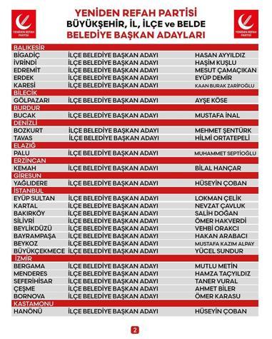 Yeniden Refah Partisi 2’si büyükşehir 80 belediye başkan adayını daha açıkladı