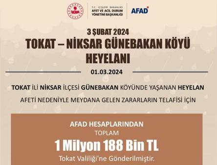 Tokat'ta heyelan bölgesine 1 milyon 188 bin lira acil yardım ödeneği gönderildi