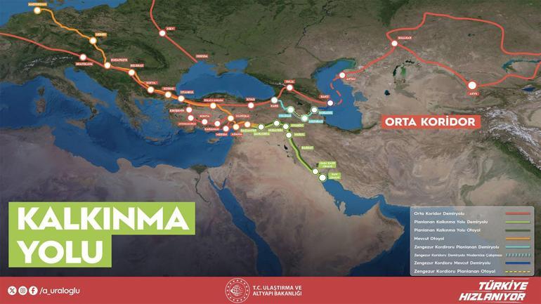 Türkiye ve Irak arasında Ulaştırma Bakanları Konseyi kurulacak