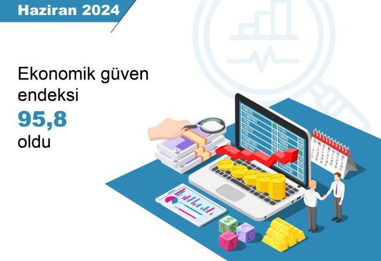 TÜİK: Ekonomik güven endeksi haziranda yüzde 2,5 azaldı