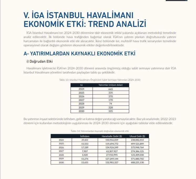 İstanbul - İGA İstanbul Havalimanı Ekonomik Etki Analizi raporu yayınladı