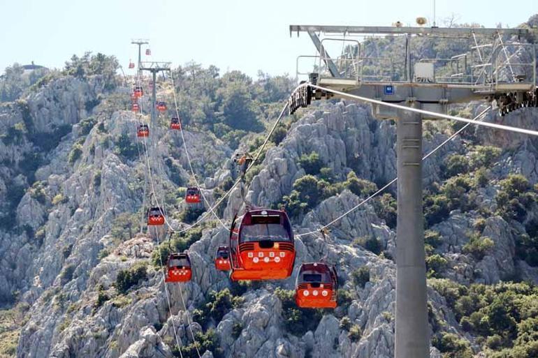 Teleferik kazası davasında tahliye taleplerine ret