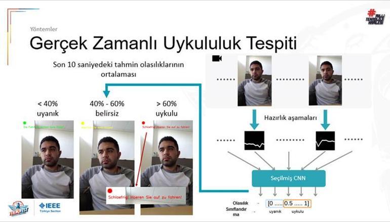 Uykulu sürüşü önleyecek proje