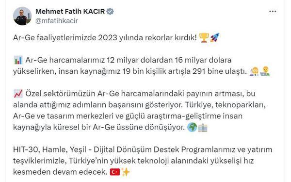 Kacır: Ar-Ge faaliyetlerimizde 2023'te rekorlar kırdık