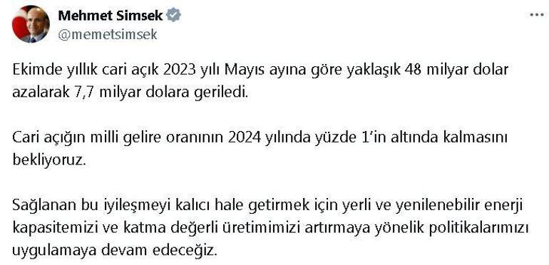 Bakan Şimşek: Cari açığın milli gelire oranının yüzde 1'in altında kalmasını bekliyoruz