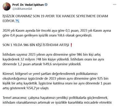 Bakan Işıkhan: İşsizlik oranımız son 19 aydır tek hane seviyesinde