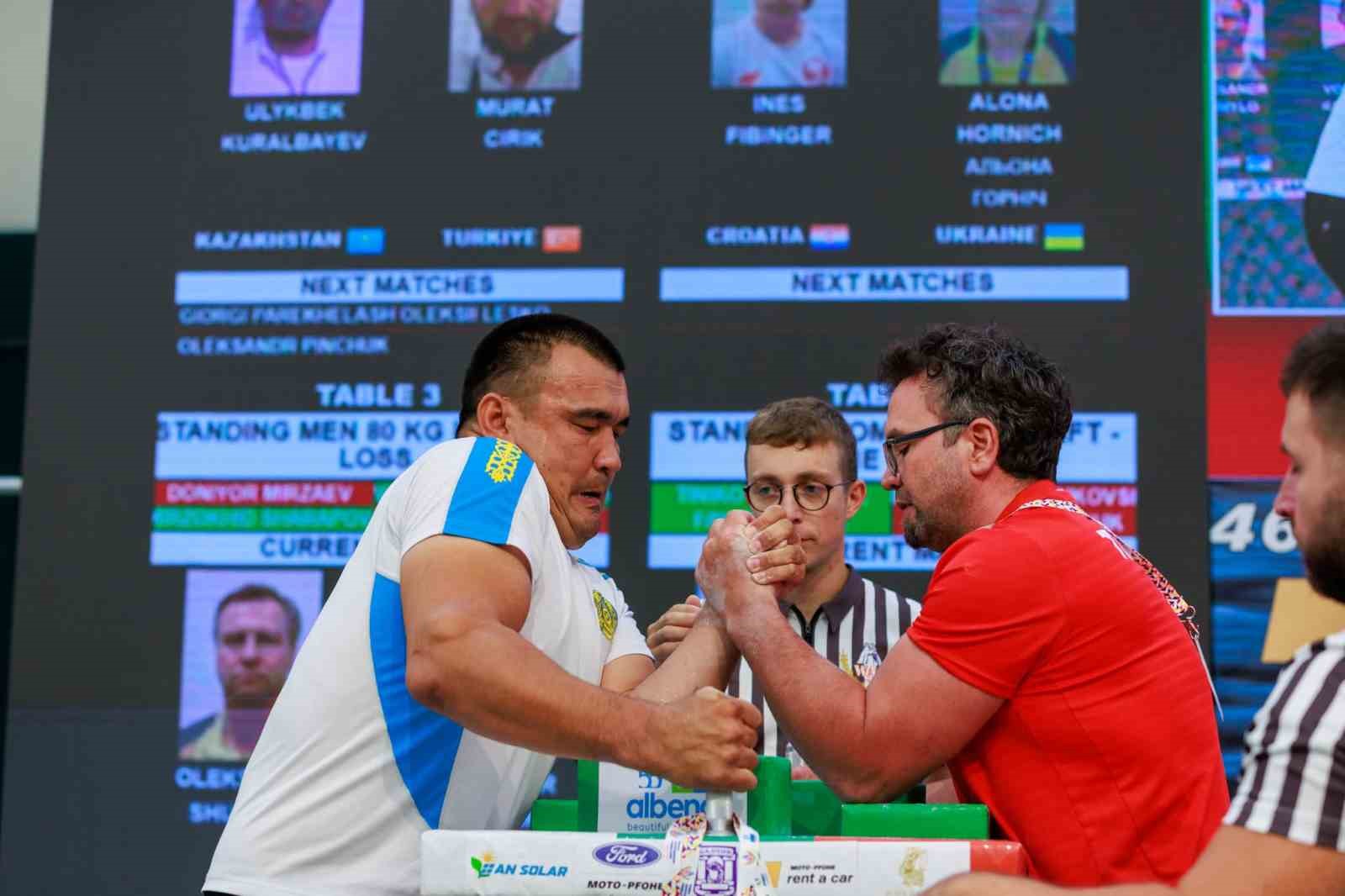 Eskişehirli sporculardan dünya şampiyonasında büyük başarı!