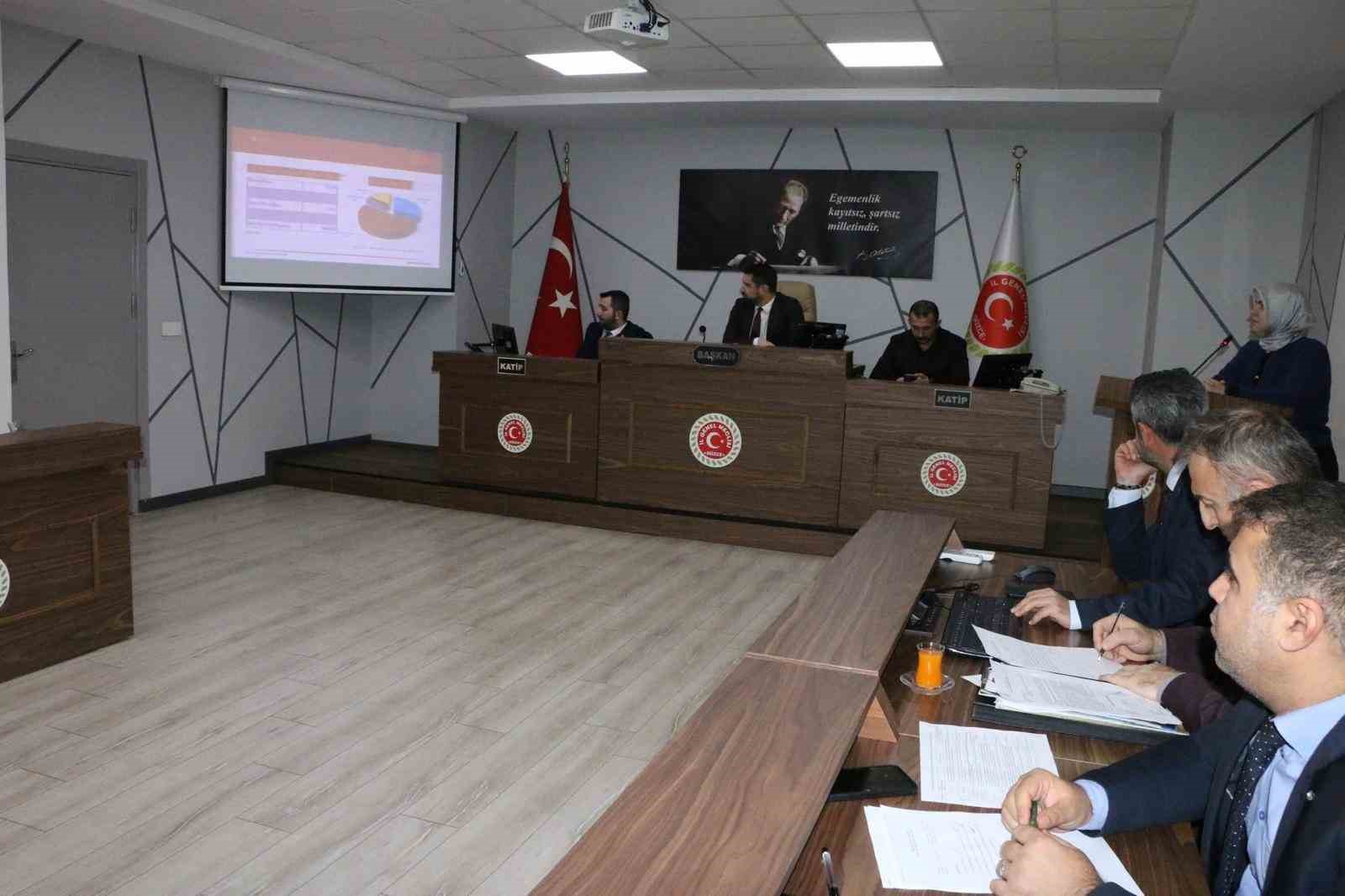 İl Müdürü Uzun, meclisi bilgilendirdi