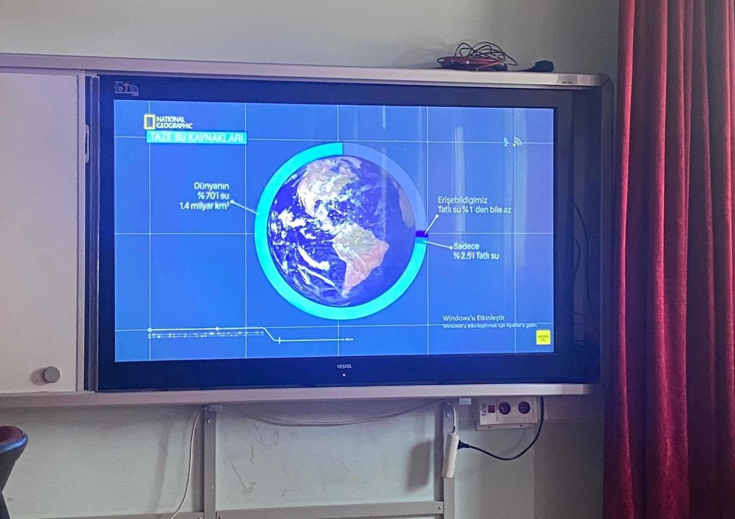 Kütahya Akşemsettin Kız Anadolu İmam Hatip Lisesinde belgesel gösterimi