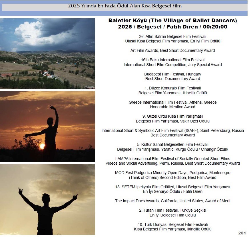 Baletler Köyü, 2025’in en çok ödül alan kısa metraj belgeseli oldu