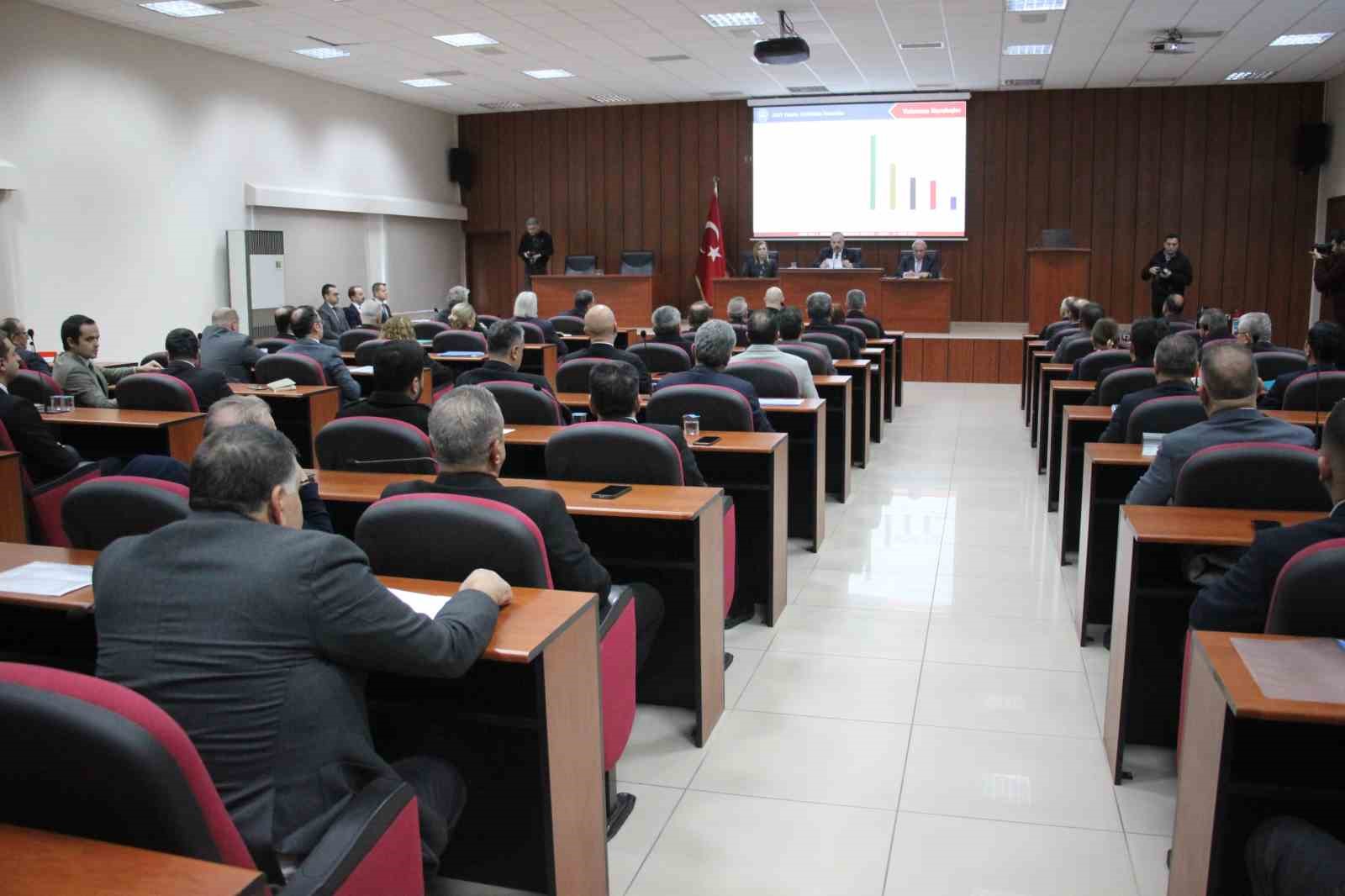 Aydın’da 2026 yılının ilk İl Koordinasyon Kurulu toplantısı yapıldı