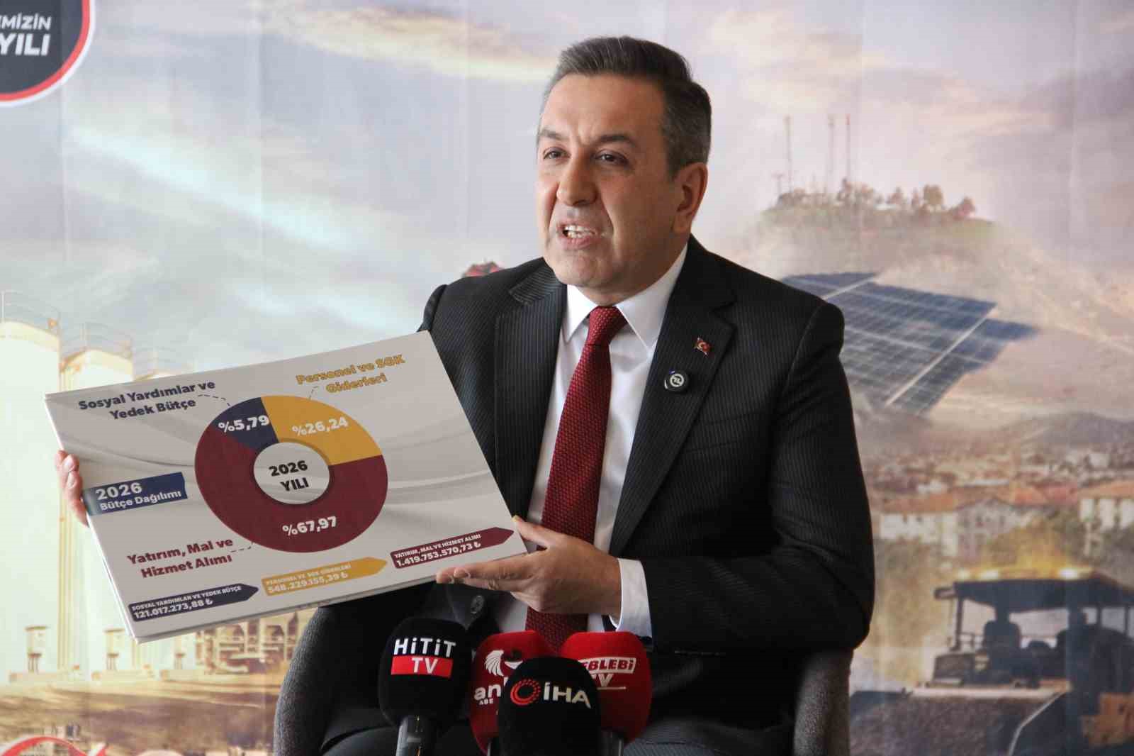 Sungurlu’da yatırım hamlesi: Başken Dere, 2026 yol haritasını açıkladı
