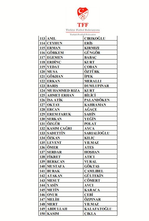 297 antrenör daha bahis nedeniyle PFDK’ya sevk edildi