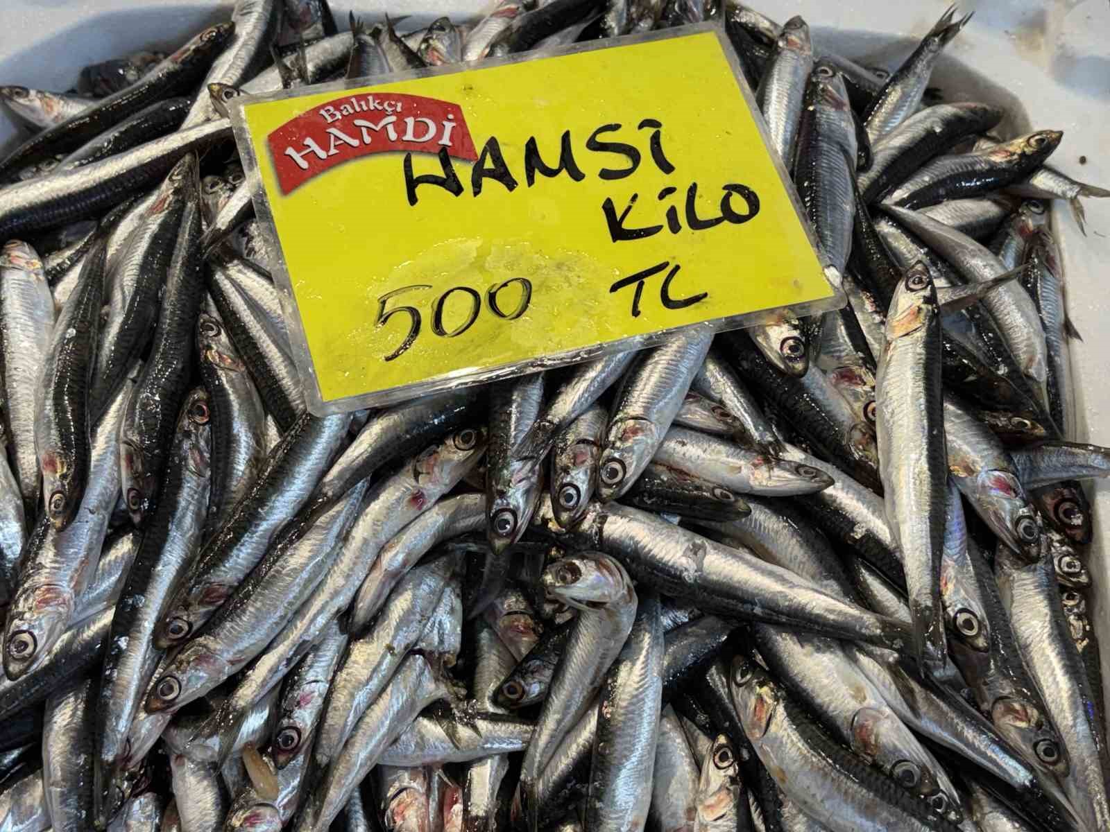 Denizlerdeki durgunluk tezgaha yansıdı