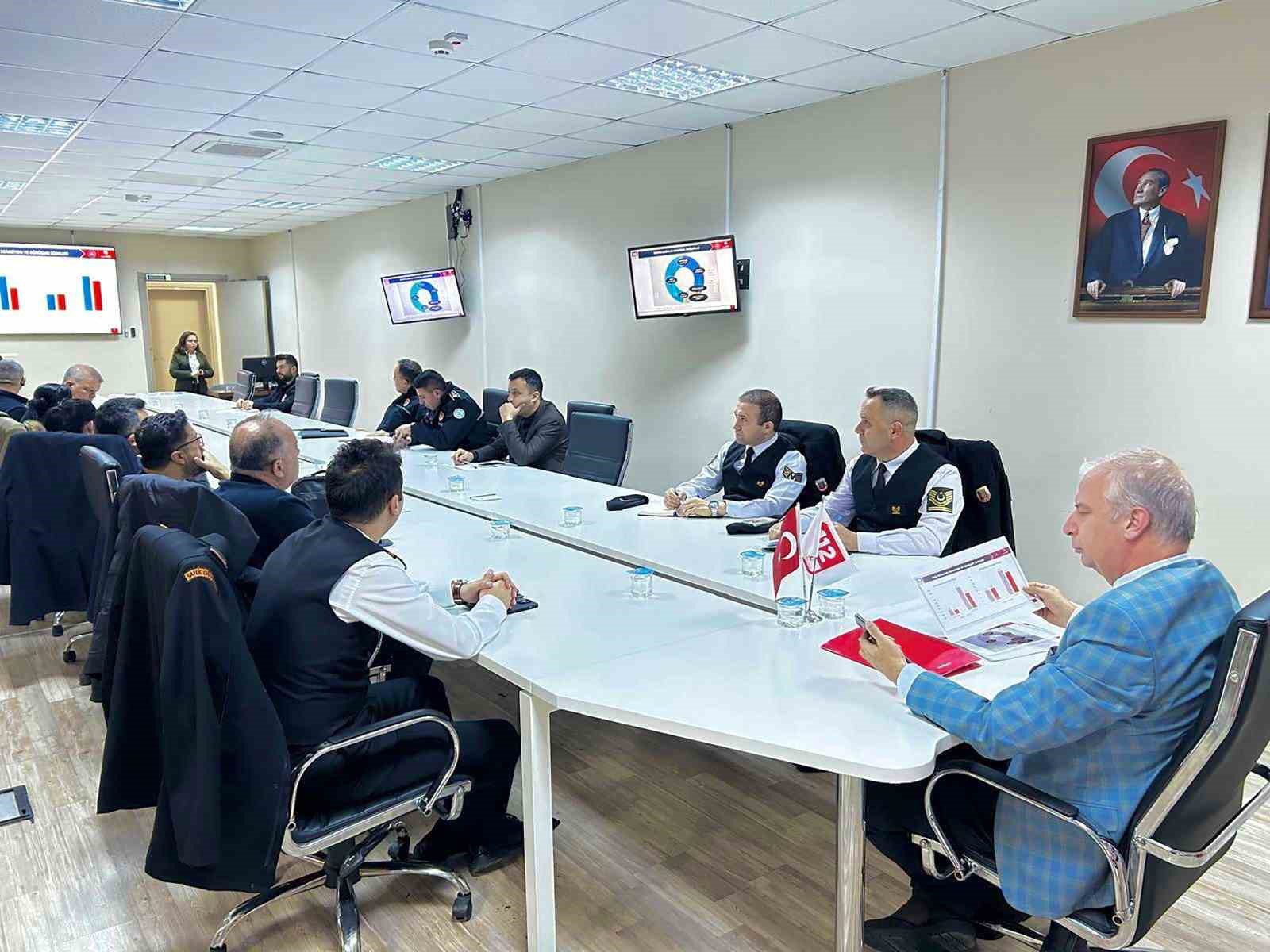 Muğla 112 Acil Çağrı Merkezi, 2025’de 1 milyon 360 bin çağrı aldı